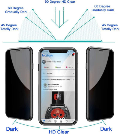 Anti-Spy 360° Magnetic Privacy iPhone Case