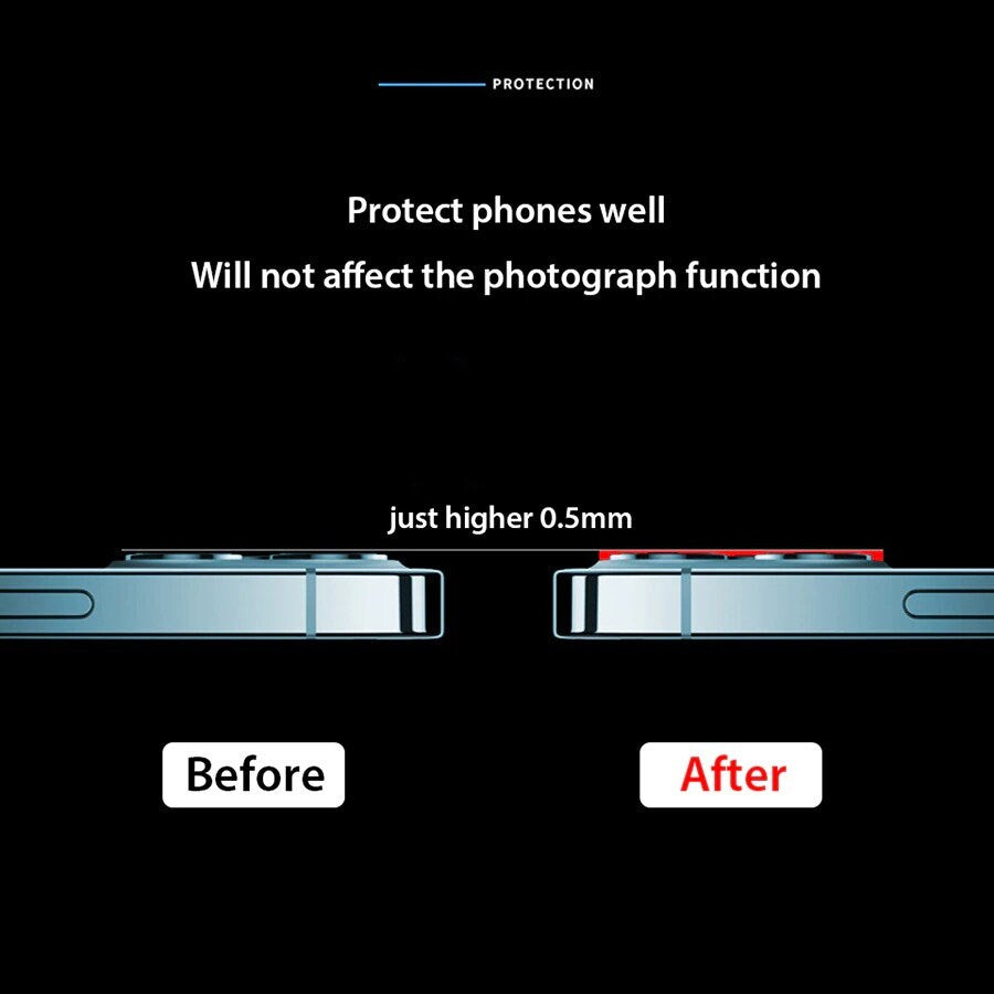 iPhone Diamond Lens Cover | Diamond Lens Cover | Easy Cases