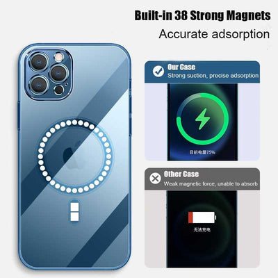 Transparent Magnetic Charging TPU Protective Cover