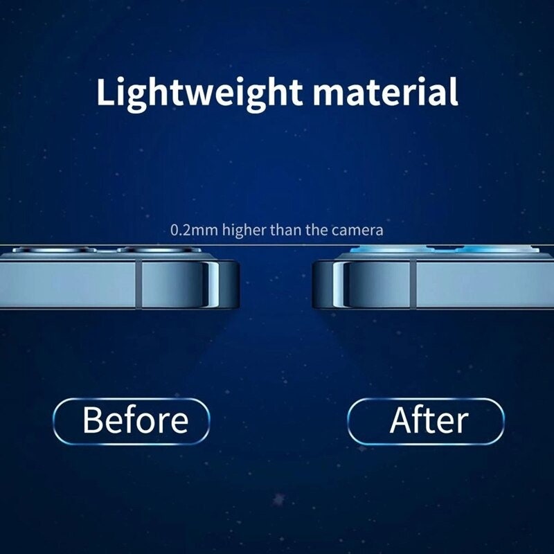 iPhone Metal Alloy Lens Protector | Easy Cases